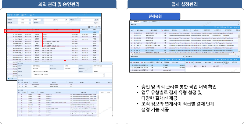 크론마인드-6-1번 (기능-결재관리).png