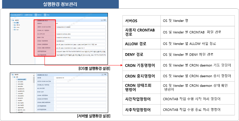 크론마인드-6-2번 (기능-실행환경 정보관리).png