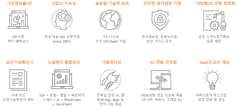 틸론 4번(주요특징).png