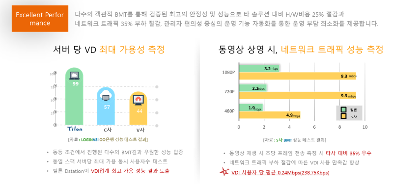 틸론 7번(주요 기술력).png