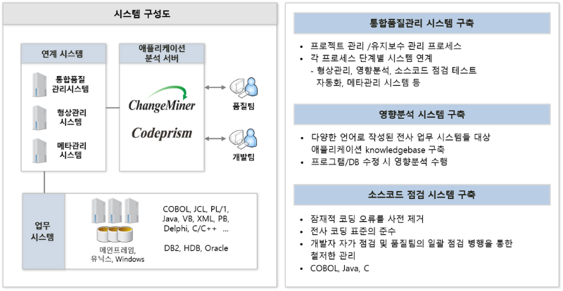 적용사례 - K금융.png